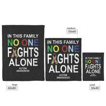 Load image into Gallery viewer, Autism Awareness Blanket
