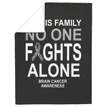 Load image into Gallery viewer, Brain Cancer Awareness Blanket