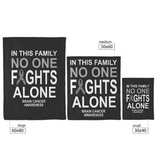 Load image into Gallery viewer, Brain Cancer Awareness Blanket
